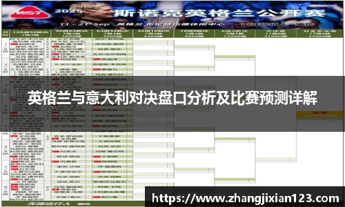 谈球吧英格兰与意大利对决盘口分析及比赛预测详解