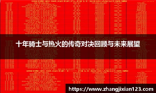 谈球吧十年骑士与热火的传奇对决回顾与未来展望